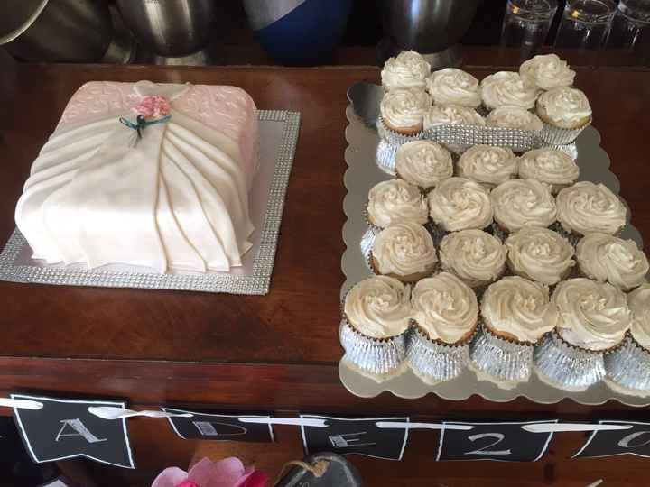 It’s all about that.. BA{S}S