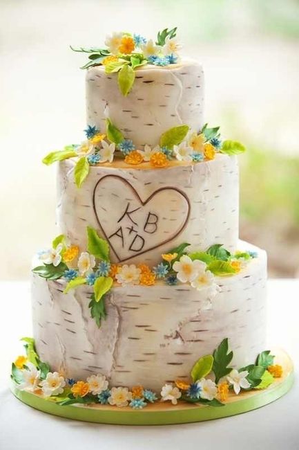 Cake question