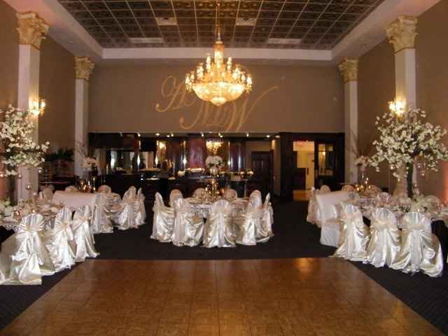 Do you NOT love your venue?