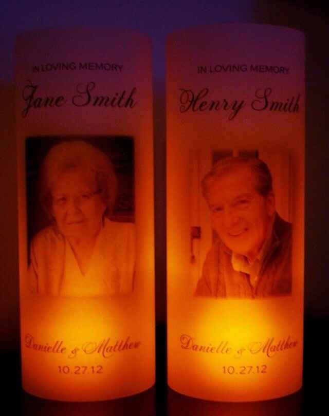 Honoring Loved Ones
