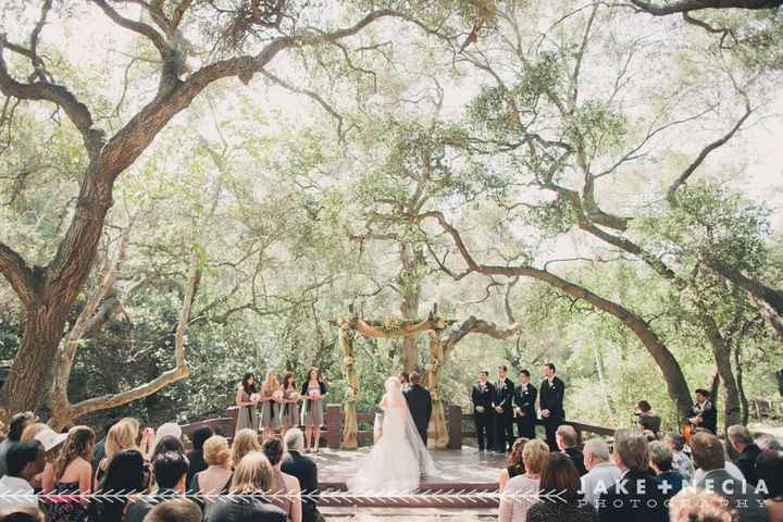 Spin Off- Show me your venues!