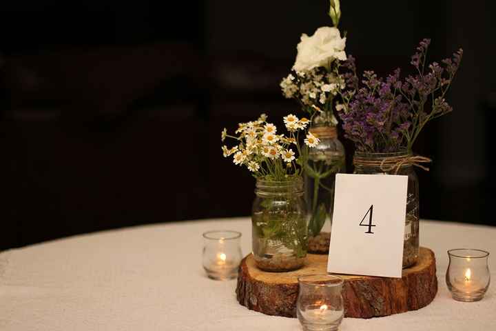 Centerpiece test (with pics!) Let us know what you think!