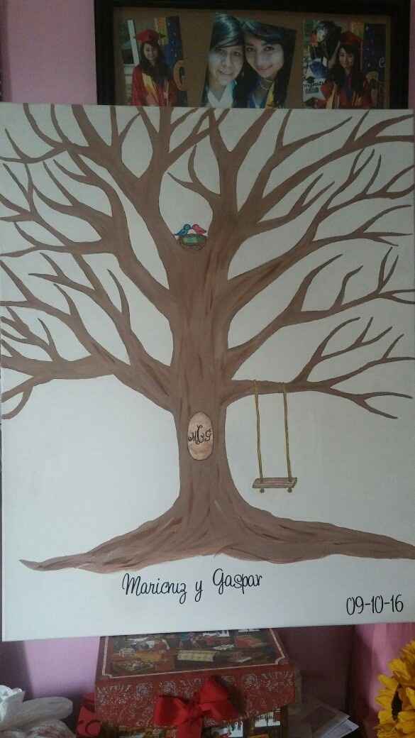 Guestbook?