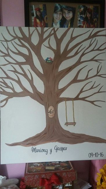 Guestbook?