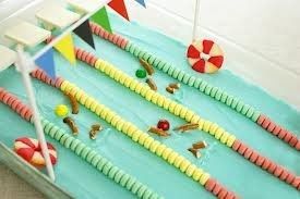 NWR: olympic themed dessert HELP!!??