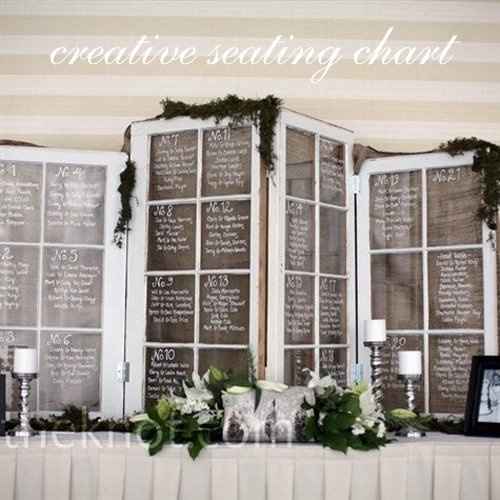 Old window escort chart