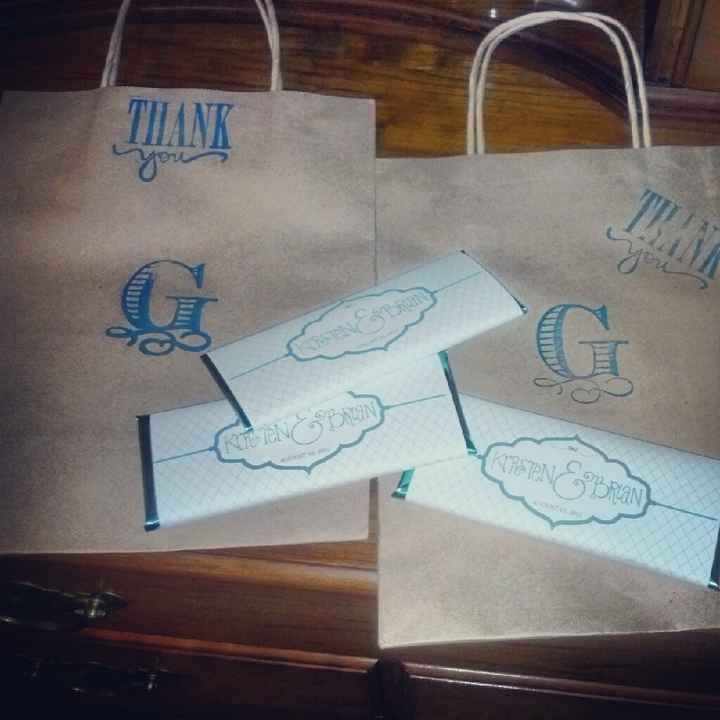 Wedding Favors? Please share.