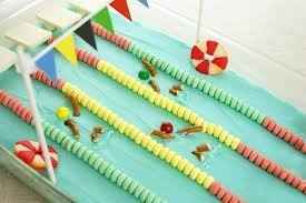 NWR: olympic themed dessert HELP!!??