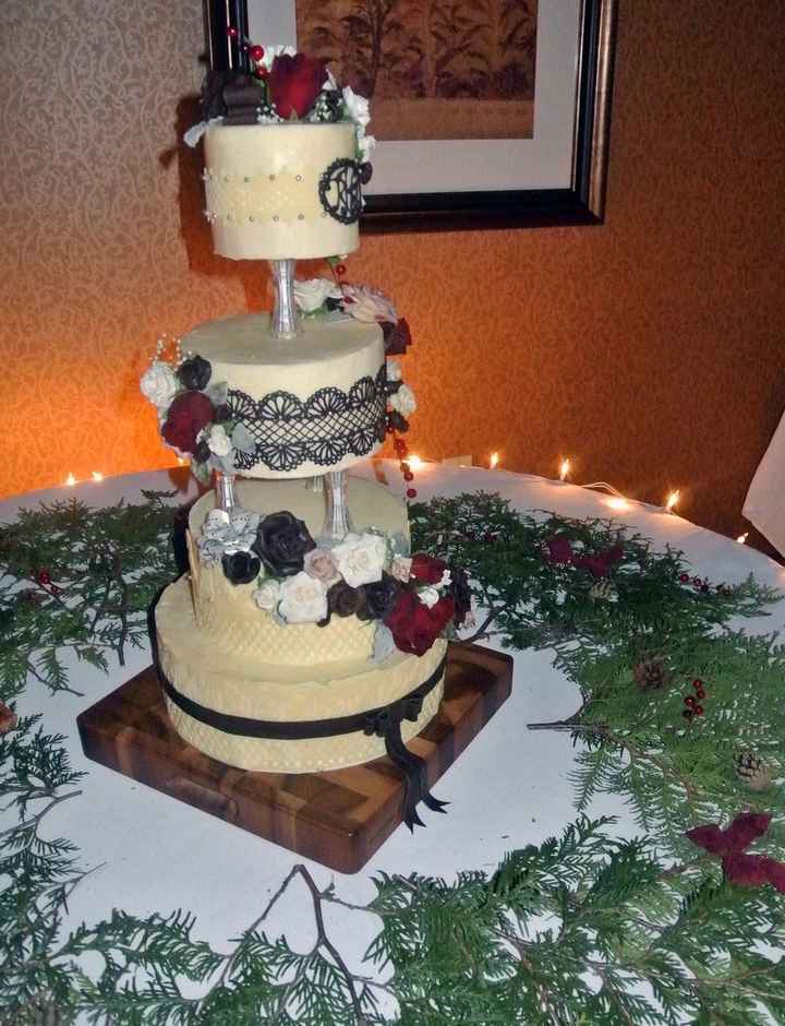 How important is your Wedding Cake?