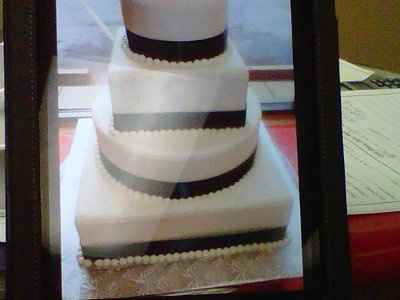 we are done planning and now paying!!!!