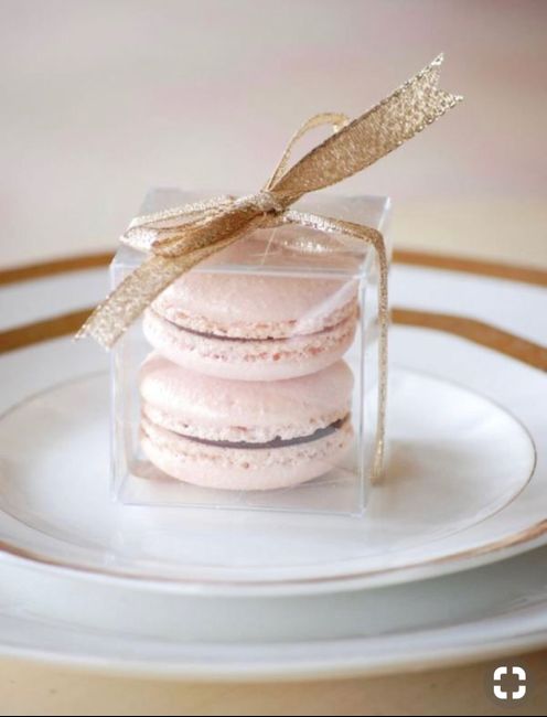 Favors? To have or not to have? - 1