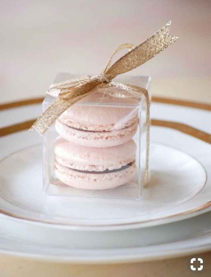 Favors? To have or not to have? - 1