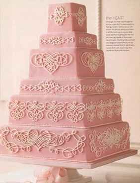 Let's see your CAKE!