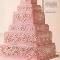 Let's see your CAKE!