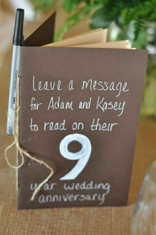 Guestbook Options - 1
