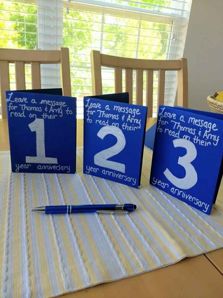 It's a diy Day and i need help!!! (from you!) - 1