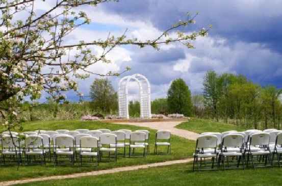 What type of venue are you getting married at?