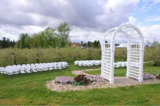 What type of venue are you getting married at?