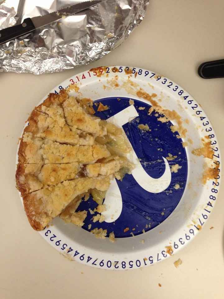 Happy Pi Day! (NWR)