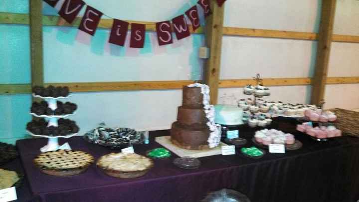 My DIY dessert buffet...