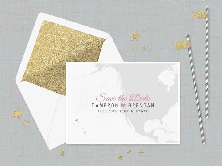 Which save the dates do you like best? And can anyone recommend a printer in the UK?