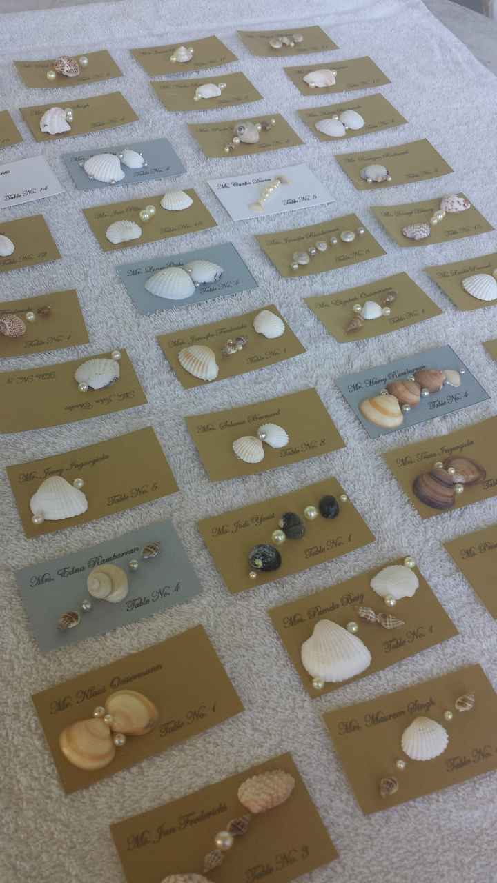 Mom to the Rescue - Just a Gush