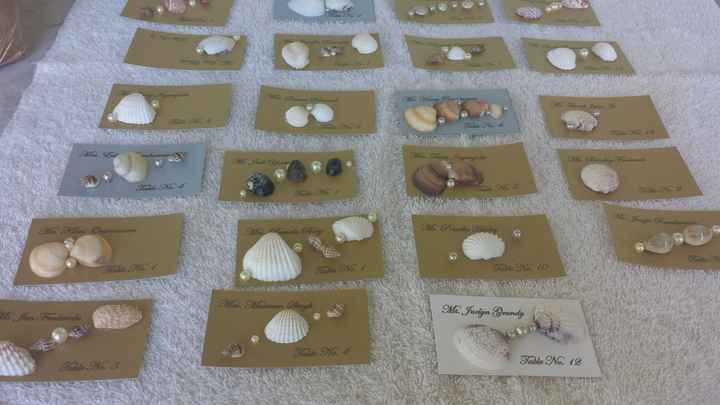 Mom to the Rescue - Just a Gush