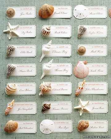 Place Cards Dilemma