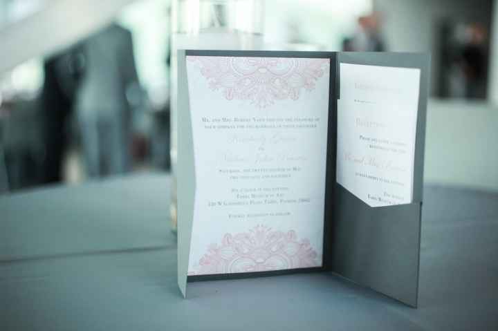 Making your own invites?