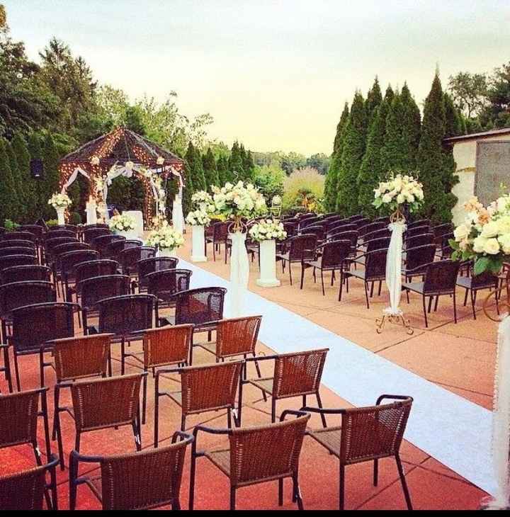 Finding the right venue!