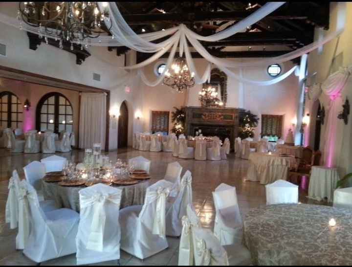 Finding the right venue!