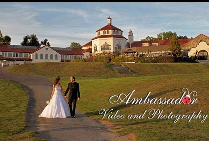 Finding the right venue!