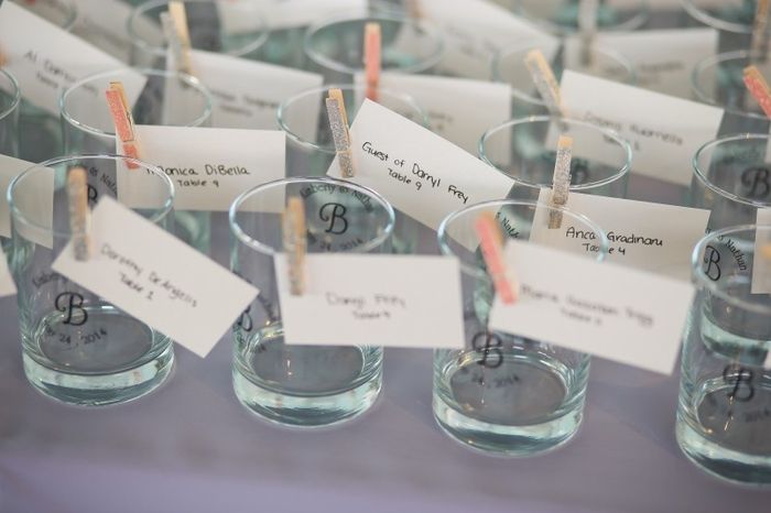 Show me your escort cards!