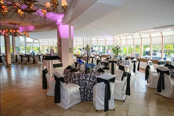 Finding the right venue!