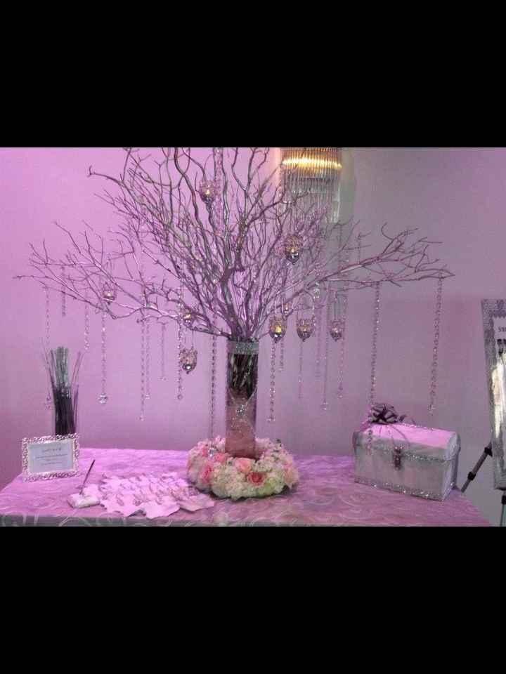 what's your idea's for DIY centerpieces?
