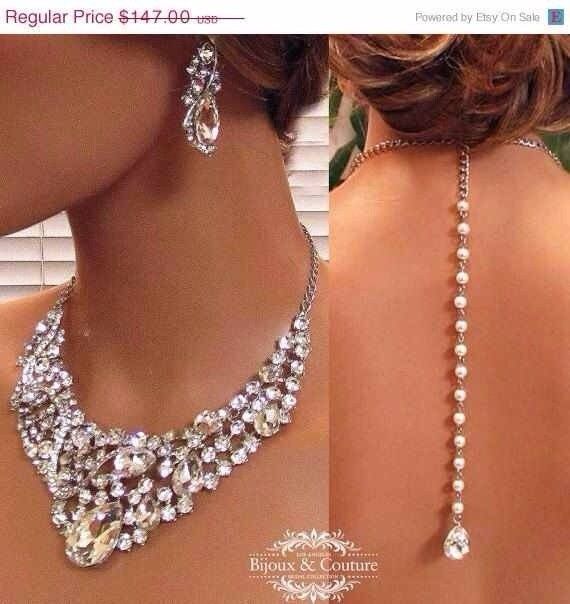 Poll: Necklace or no necklace. Dress pic included.