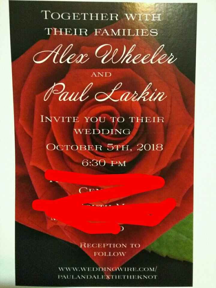 Invitations/rsvps ordered - 2