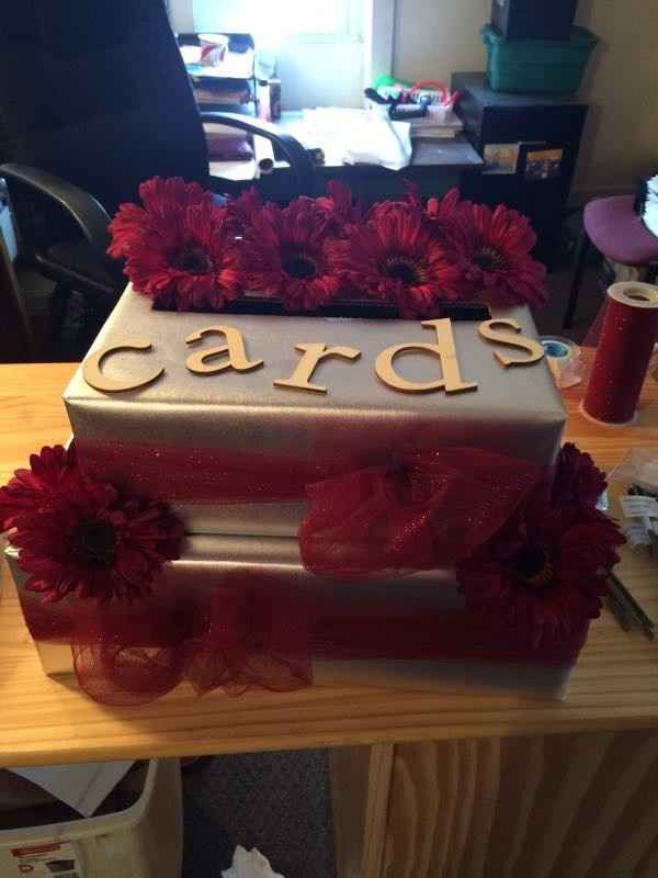 Card box opinions