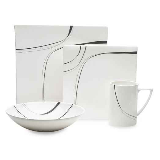 Show me your china!!