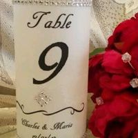 need table numbers template