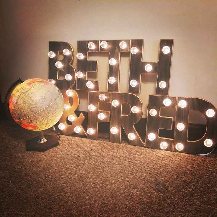 Wedding Planning Thus Far - SYTTD, E-pics, BMs, DIYs & more! (Pic Heavy)