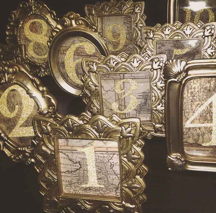 KWR- Share your planning/BAM pictures