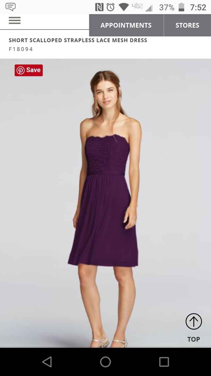 To wear or not to wear? - 1