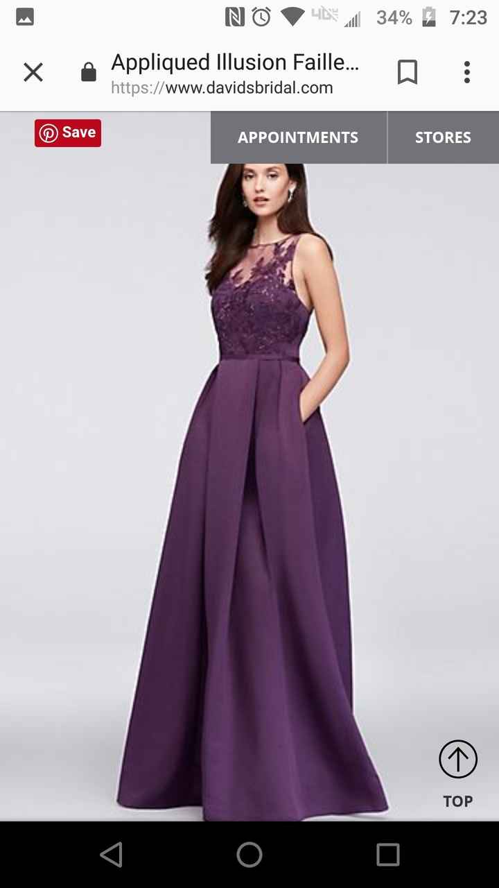 To wear or not to wear? - 2