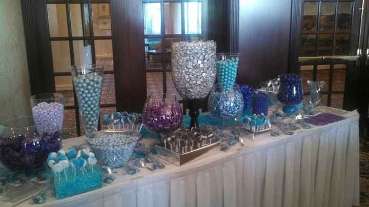 Back and married! With a non pro pics :)