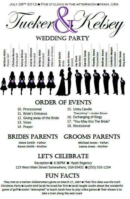 Program template help.. Val or anyone else