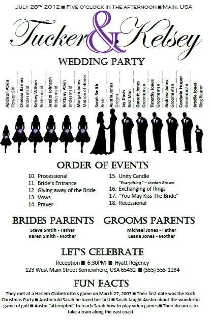 Program template help.. Val or anyone else