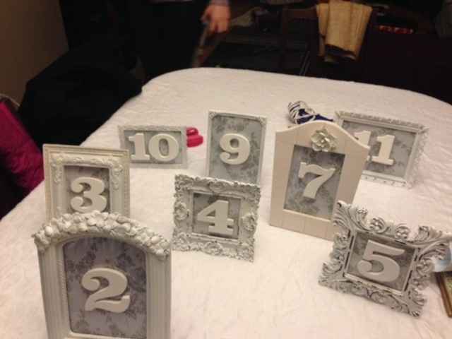 What are you using for table numbers?