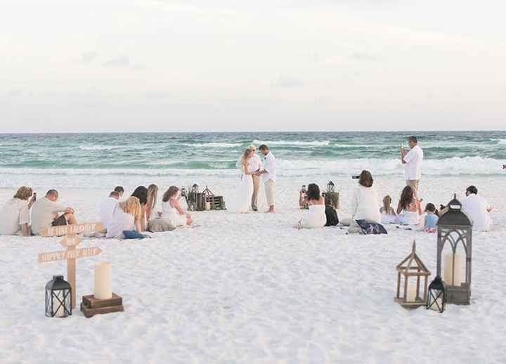 Blankets on the online beach