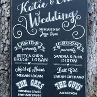 guestbook table help